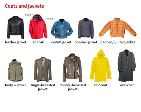 anorak jacket meaning.